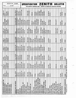 Zenith Carb Specifications 199.jpg